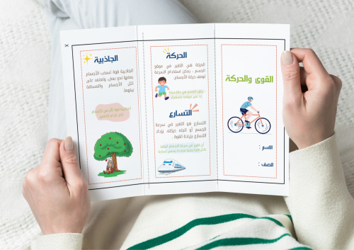 مطوية مادة العلوم ( القوى والحركة ) الصف رابع ابتد...