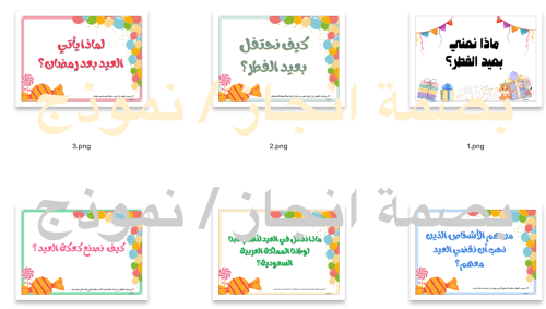 خريطة مفاهيم العيد