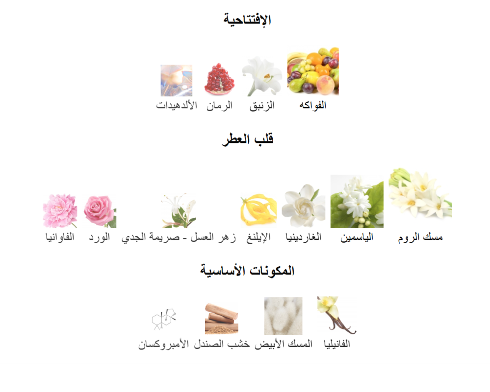 فخر روز لطافة - Fakhar Rose Latafah