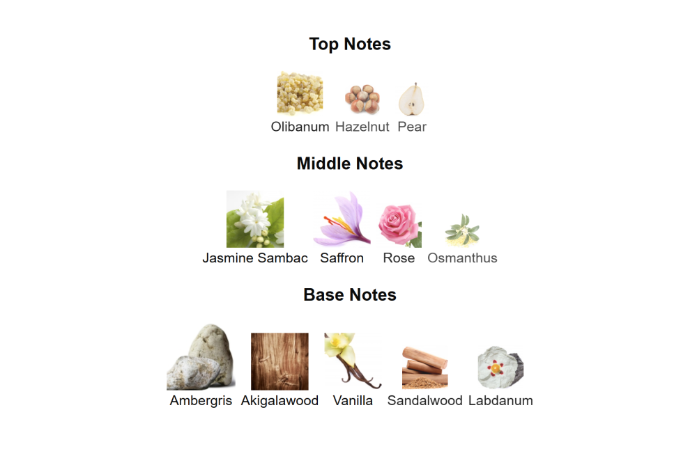 غناوة من صمام - Gnawa by Sammam