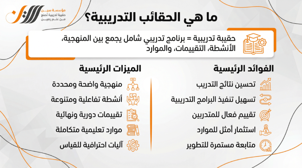 ماهي الحقيبة التدريبية