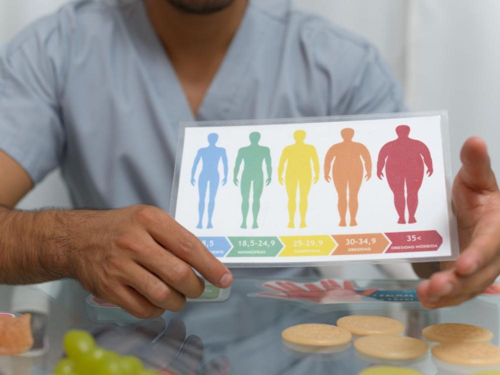 متى تبدأ نتائج الرجيم بالظهور؟