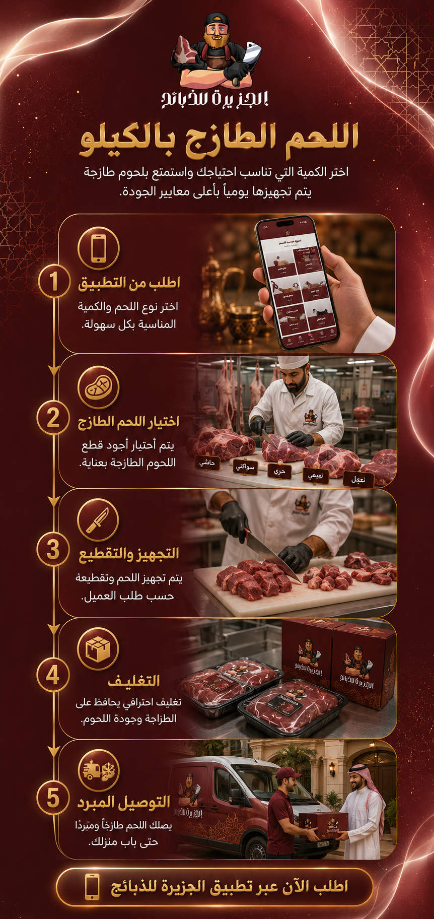 لحم عجل بلدي طازج 1 كيلو من الجزيرة للذبائح