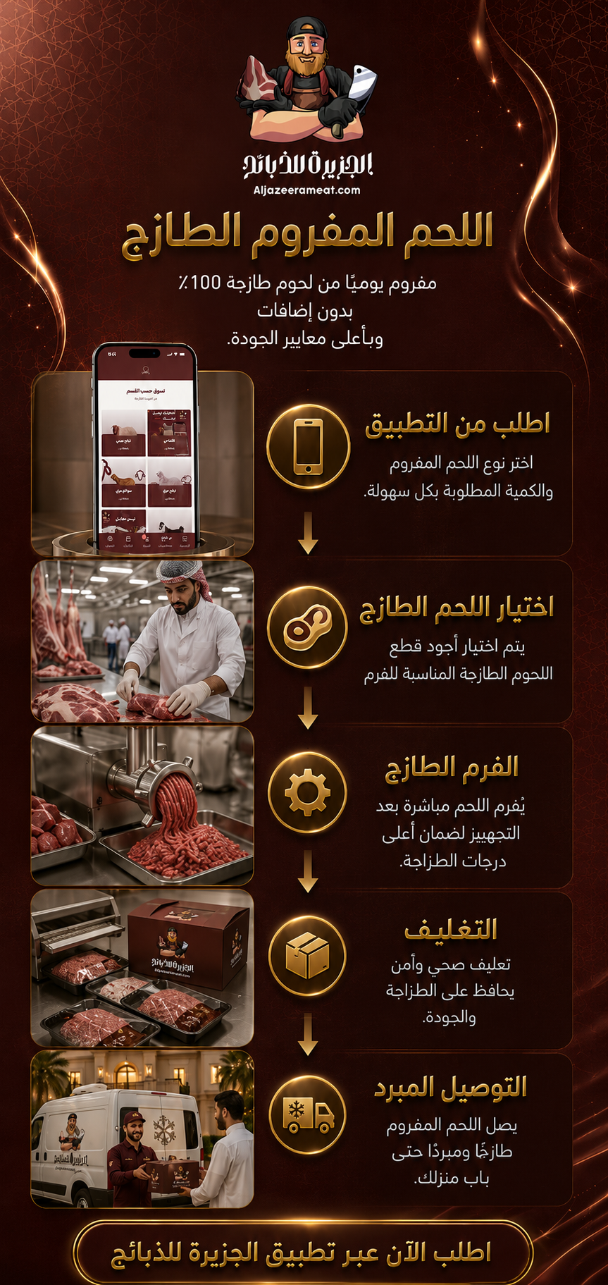 مفروم عجل بلدي طازج 1 كيلو من الجزيرة للذبائح