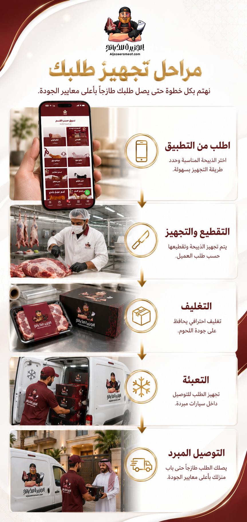 ربع ذبيحة نعيمي بلدي 4.5 كيلو