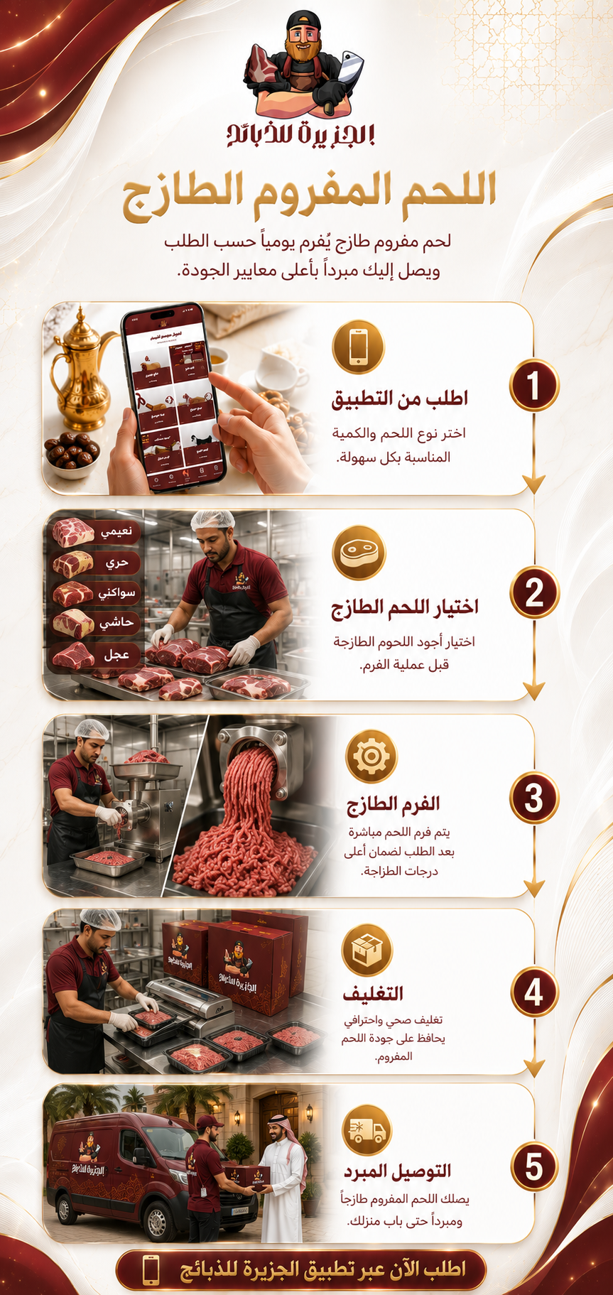 مفروم عجل بلدي طازج 5 كيلو من الجزيرة للذبائح