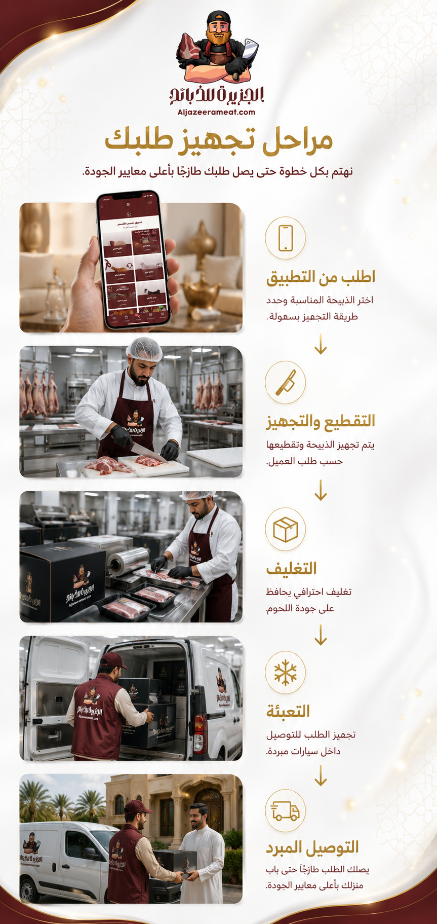 ربع ذبيحة حري بلدي 4.5 كيلو