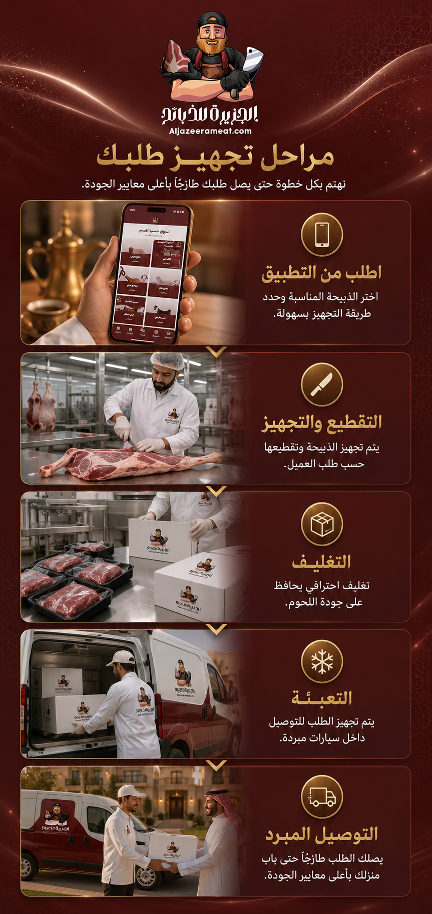ربع تيس محايلي وسط 3.25 كيلو من الجزيرة للذبائح