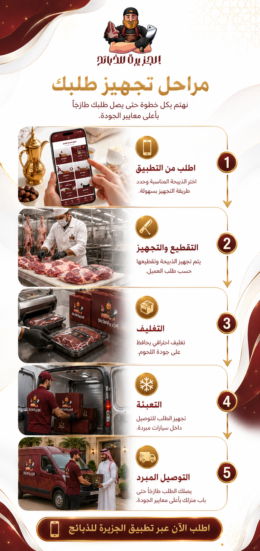 لحم عجل لباني بلدي طازج 5 كيلو