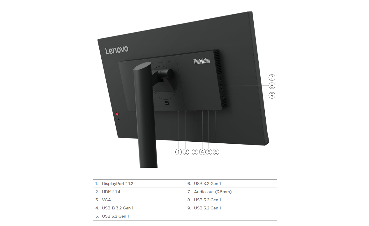 Lenovo ThinkVision T24i-30 23.8