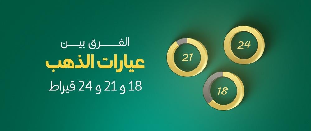 الفرق بين عيارات الذهب: 18 و21 و24 قيراط