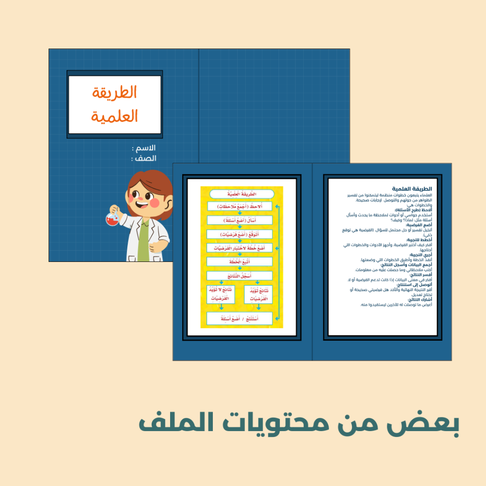 جميع مطويات العلوم للصف الثالث الابتدائي - الفصل الاول