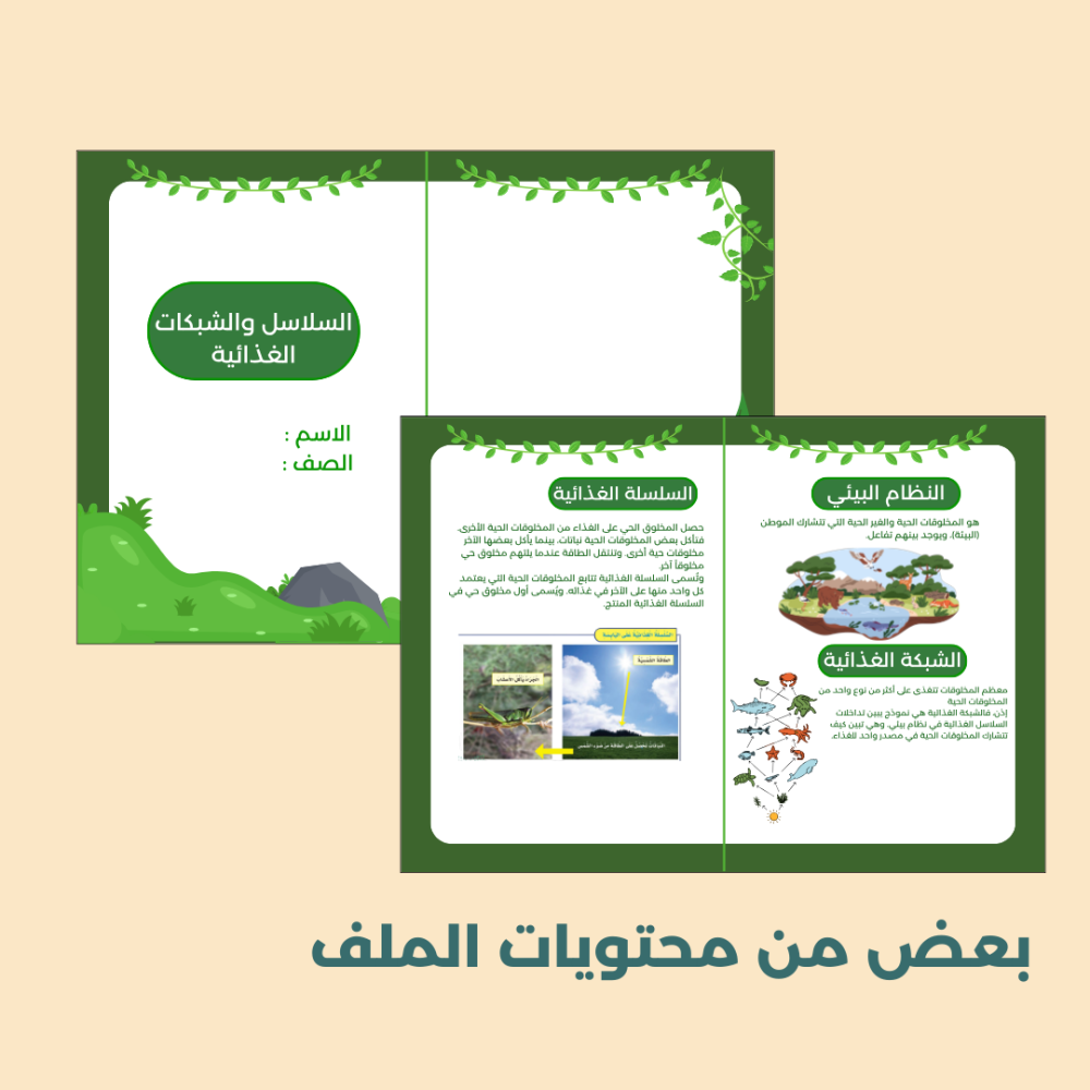 جميع مطويات العلوم للصف الثالث الابتدائي - الفصل الاول