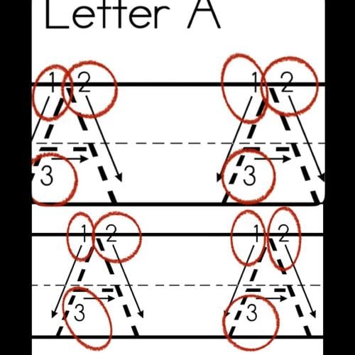 الحروف الإنجليزية فقط و طريقة كتابتها