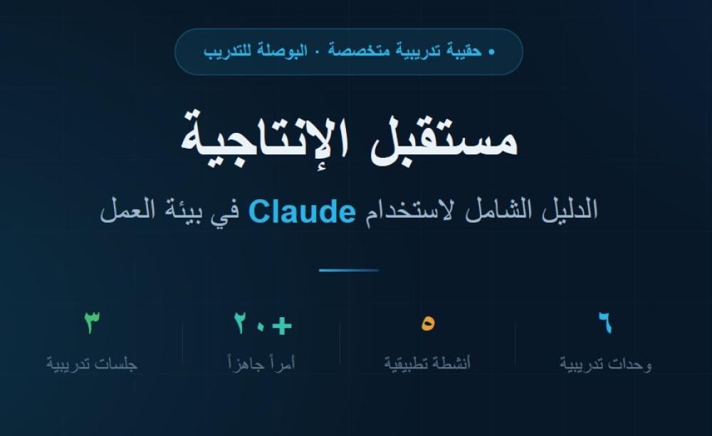 الدليل الشامل لاستخدام Claude AI في بيئة العمل