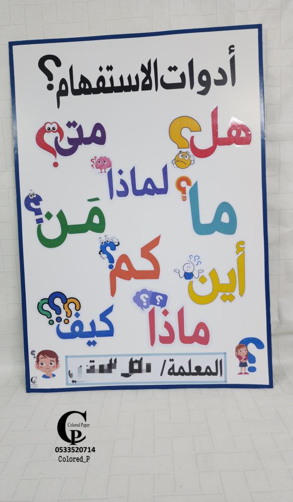 لوحة أدوات الاستفهام