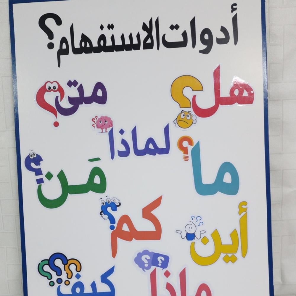 لوحة أدوات الاستفهام