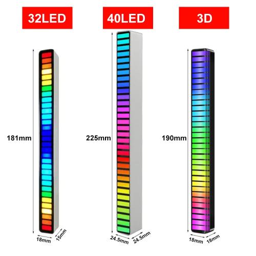 مصباح LED ذكي للتحكم في الصوت من سيمفونية RGB