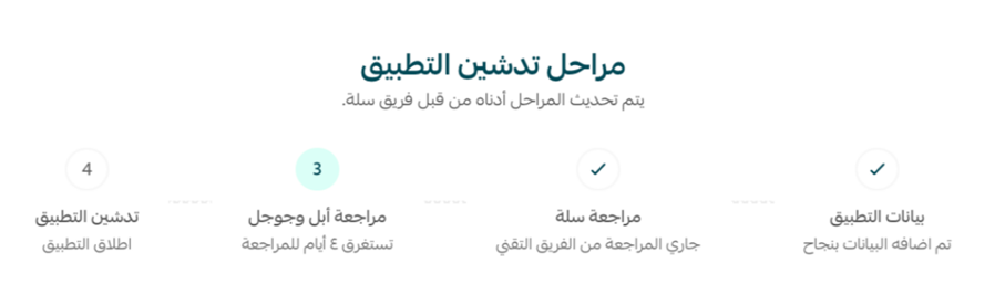 مراحل تدشين التطبيق