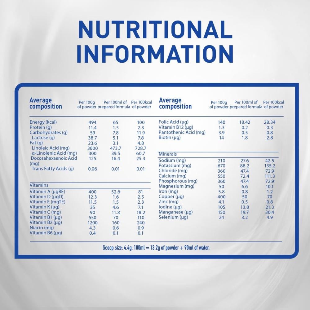 حليب نان رقم 3/ 400 جم ديو