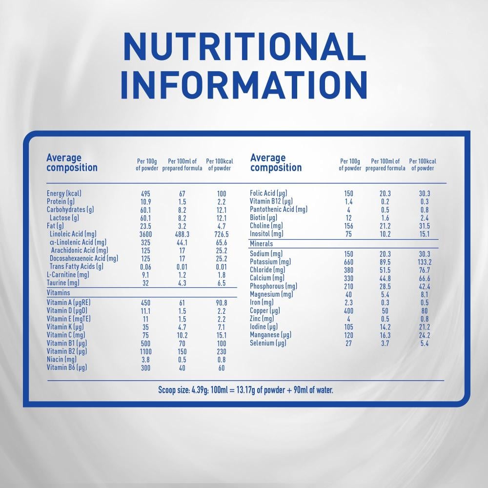حليب نان رقم 1 / 400 جم ديو