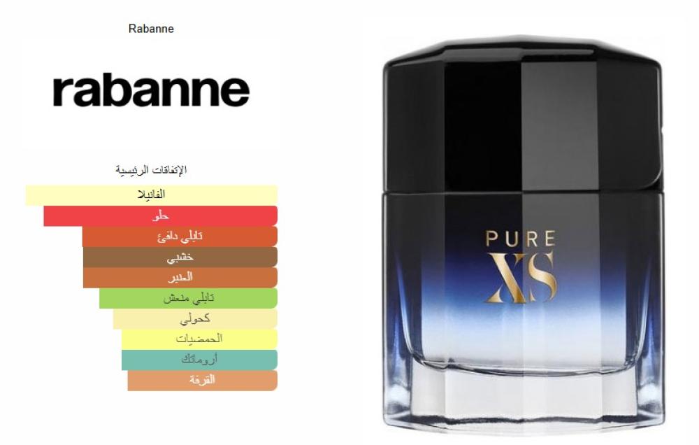 عطر باكو رابان بيور اكس اس