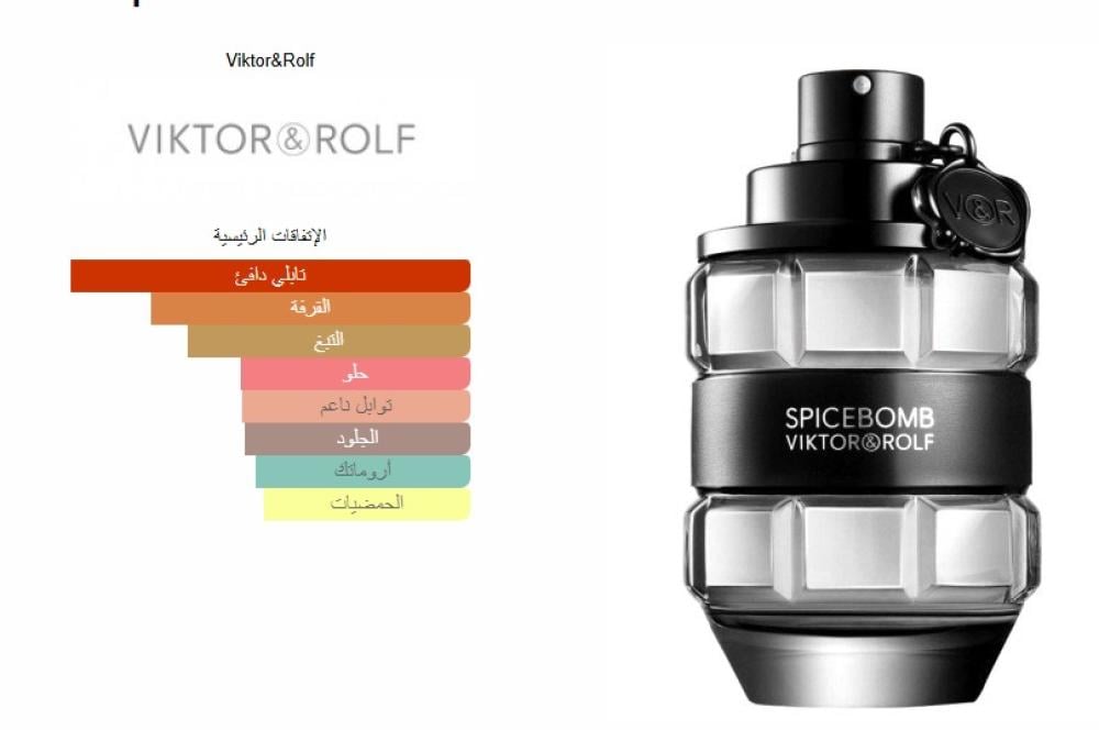 عطر فيكتور اند رولف سبايس بومب