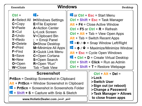 ملصق اختصارات ويندوز للحاسب المحمول النسخة الانقلي...