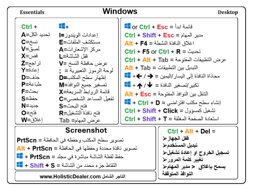 ملصق اختصارات ويندوز للحاسب المحمول النسخة العربية