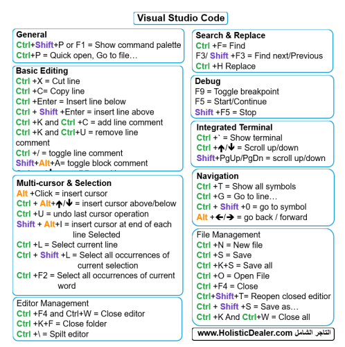 ملصق اختصارات Visual Studio -VS Code للحاسب المحمو...