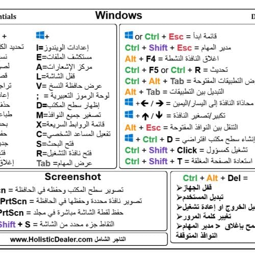 نسخة رقمية (ملف PDF فقط)-اختصارات ويندوز للحاسب ال...