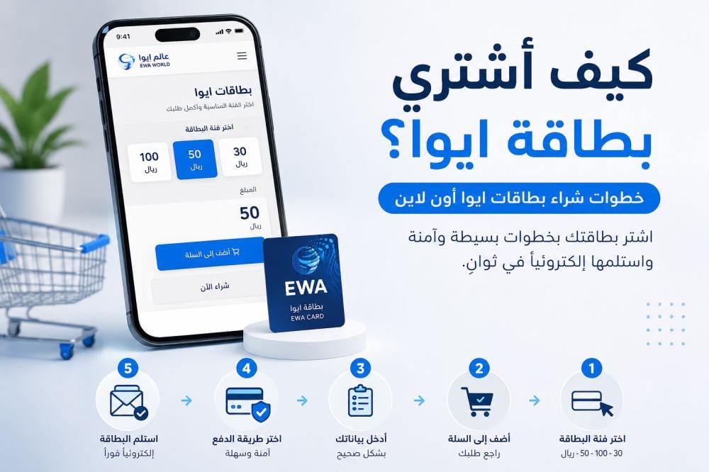 كيف أشتري بطاقة ايوا؟ خطوات شراء بطاقات ايوا أون لاين
