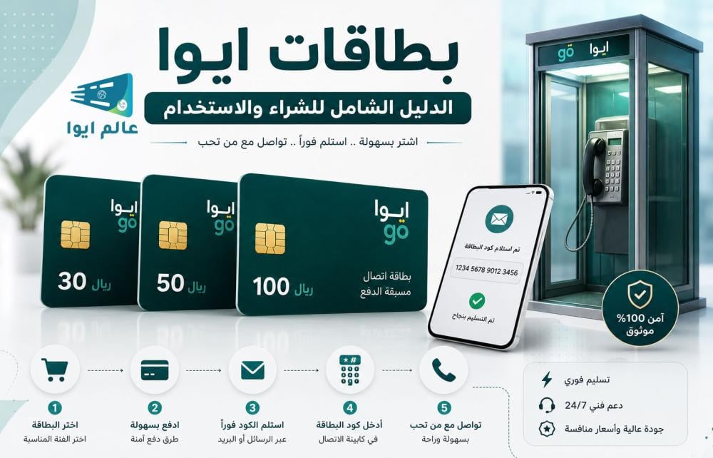 بطاقات ايوا: تعرف على الفئات وطريقة الشراء والاستخدام