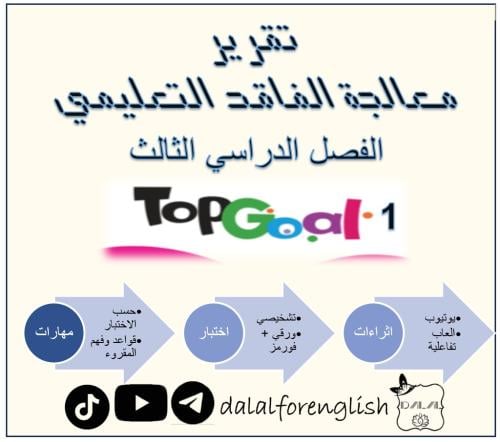 تقرير الفاقد التعليمي ف3 TG1