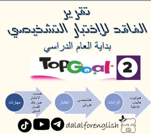 تقرير فاقد التشخيصي TG2 ف1