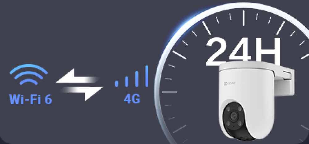 كاميرا ايزفيز اتصال مزدوج شريحة 4G وواي فاي