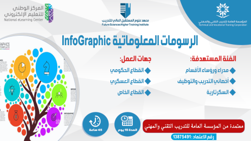 دورة الرسومات المعلوماتية InfoGraphic