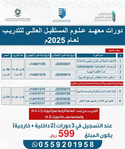 بكج دورتين داخلية ودورة خارجية