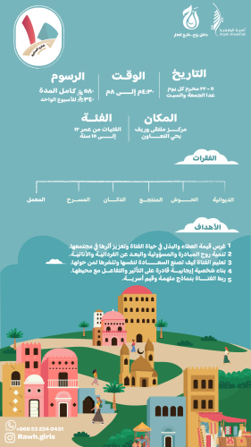 شارع عشرة