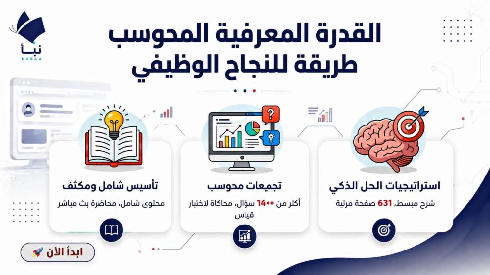 القدرة المعرفية المحوسب