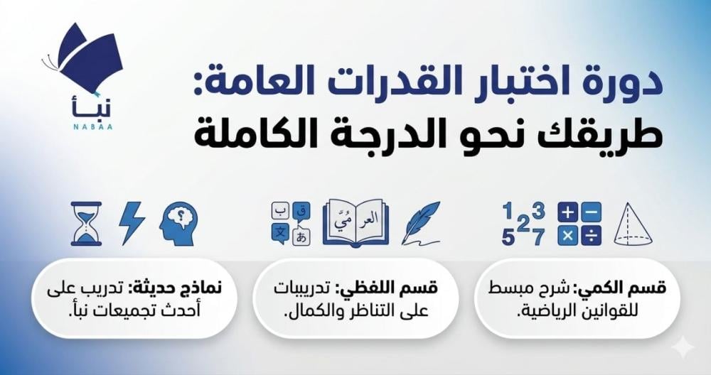 اختبار القدرات العامة قياس