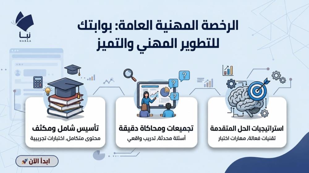 اختبار الرخصة المهنية للمعلمين في السعودية