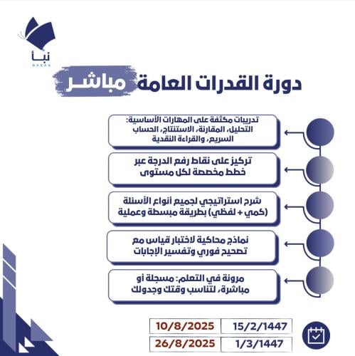 دورة القدرات العامة التأسيس المكثف مع النماذج