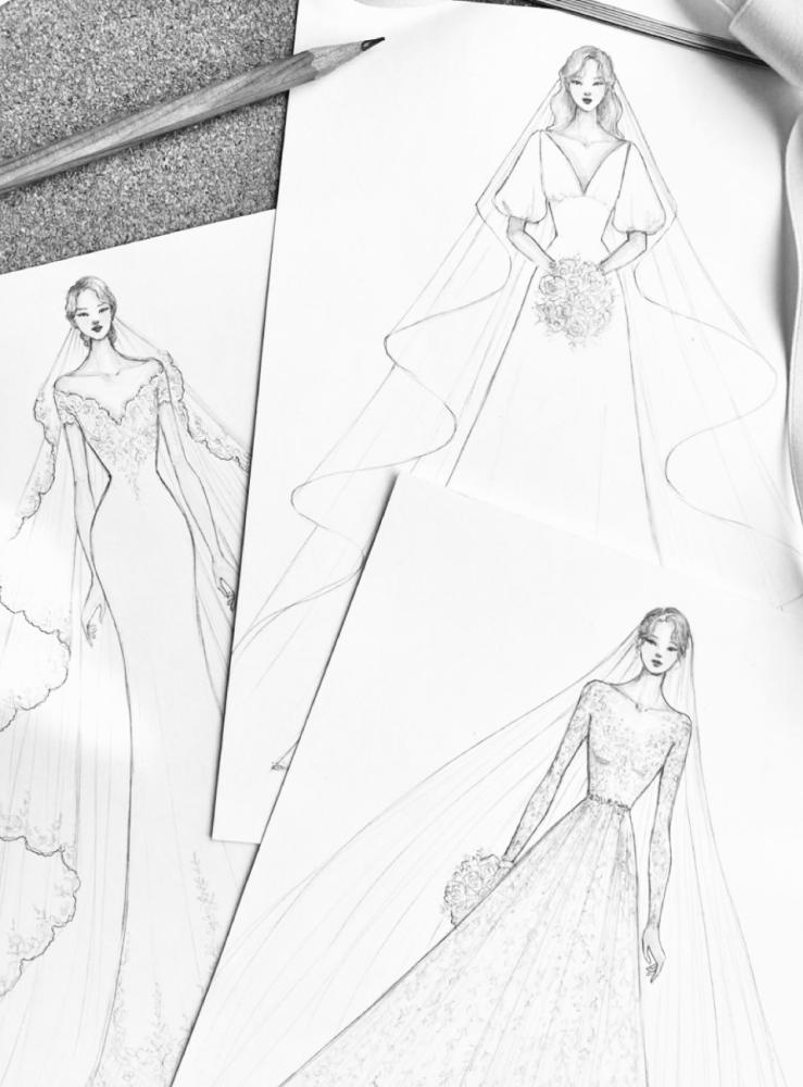 Designing appointments