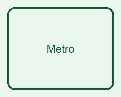 Metro