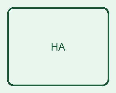HA