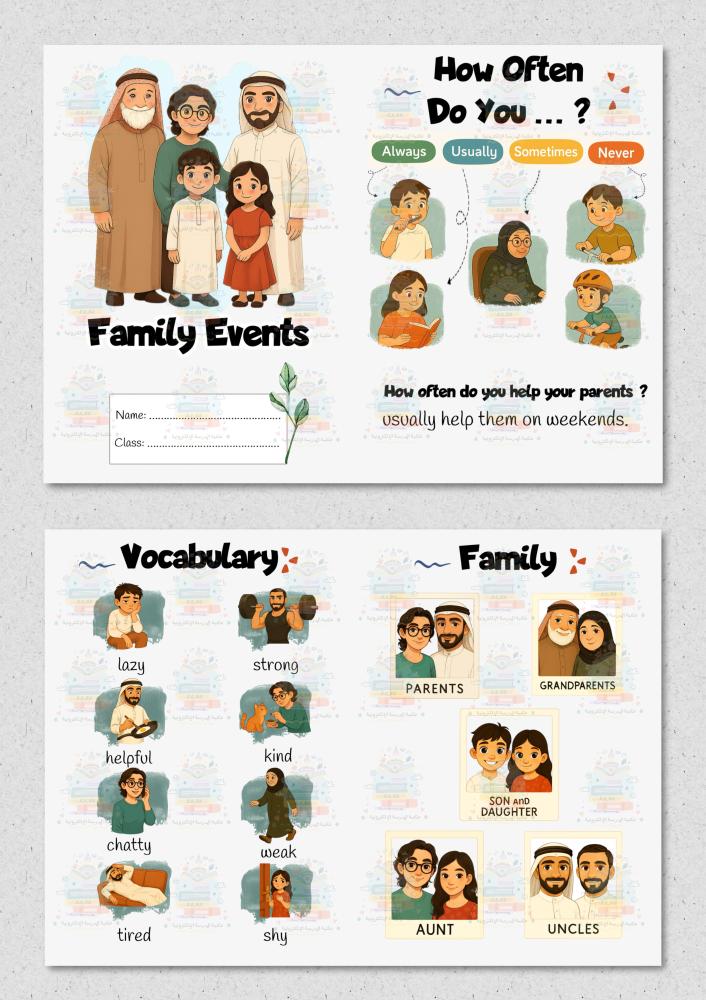 مطوية family events مادة انجليزي رابع + خامس + سادس ابتدائي