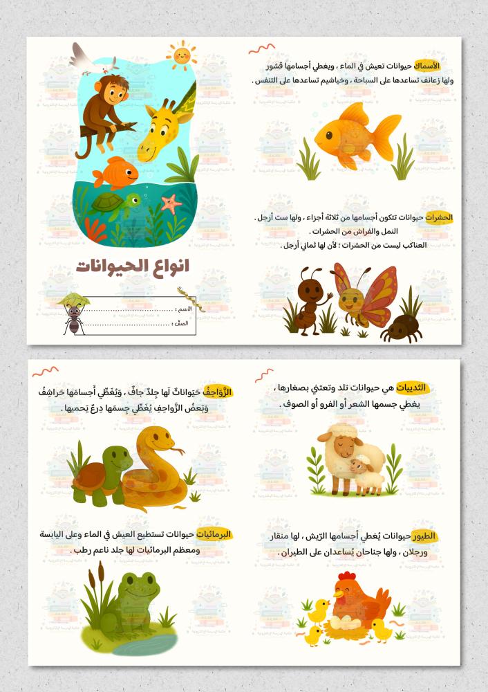 مطوية انواع الحيوانات مادة ( العلوم ) صف اول ابتدائي