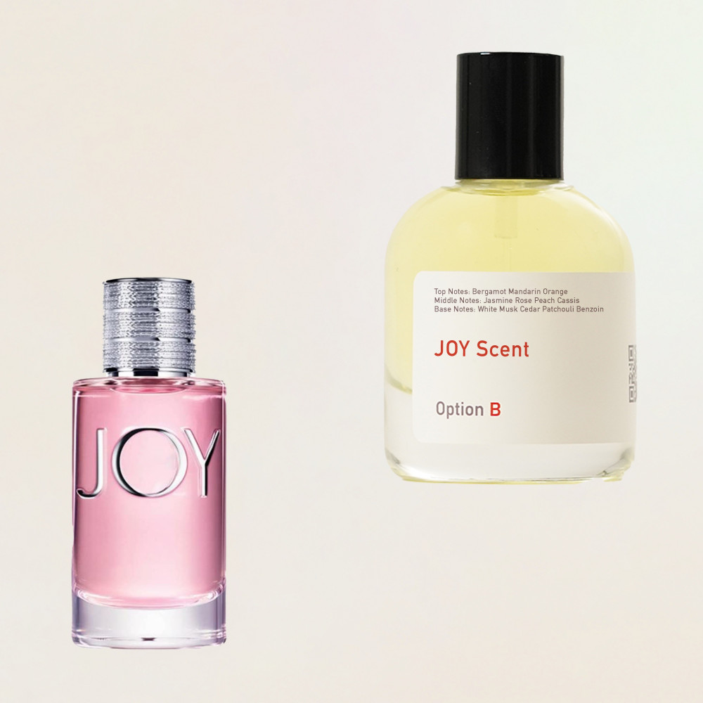 Amazoncom  Dior Joy Eau de Parfum  17 Ounce Mini  Beauty  Personal  Care