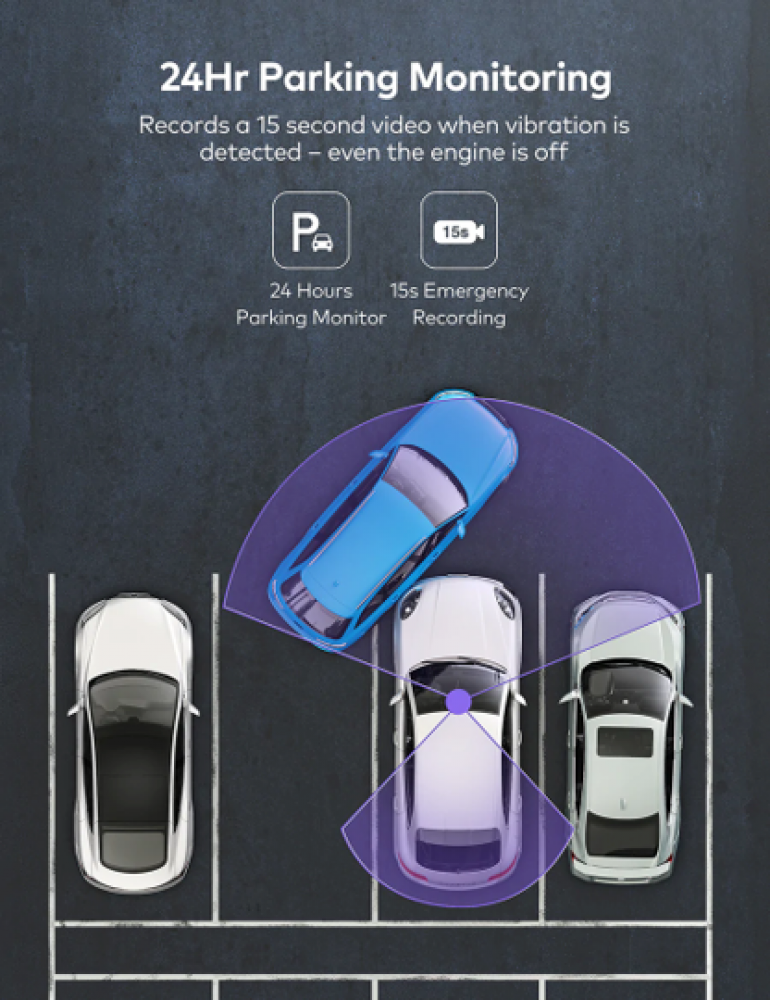 Accident-Sensing Dashboard Cameras : vava dash